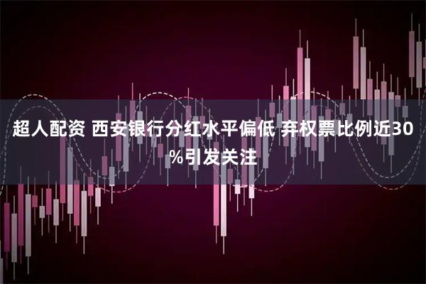 超人配资 西安银行分红水平偏低 弃权票比例近30%引发关注